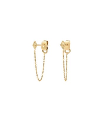 Boucles d'oreille chaîne Luz 50-70% off 